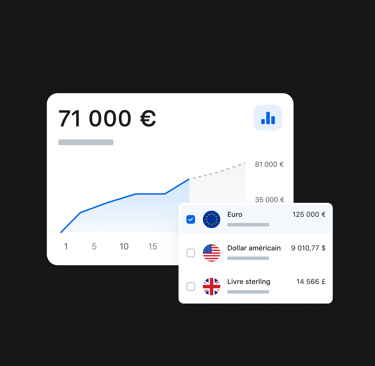 Comptabilité Revolut Business