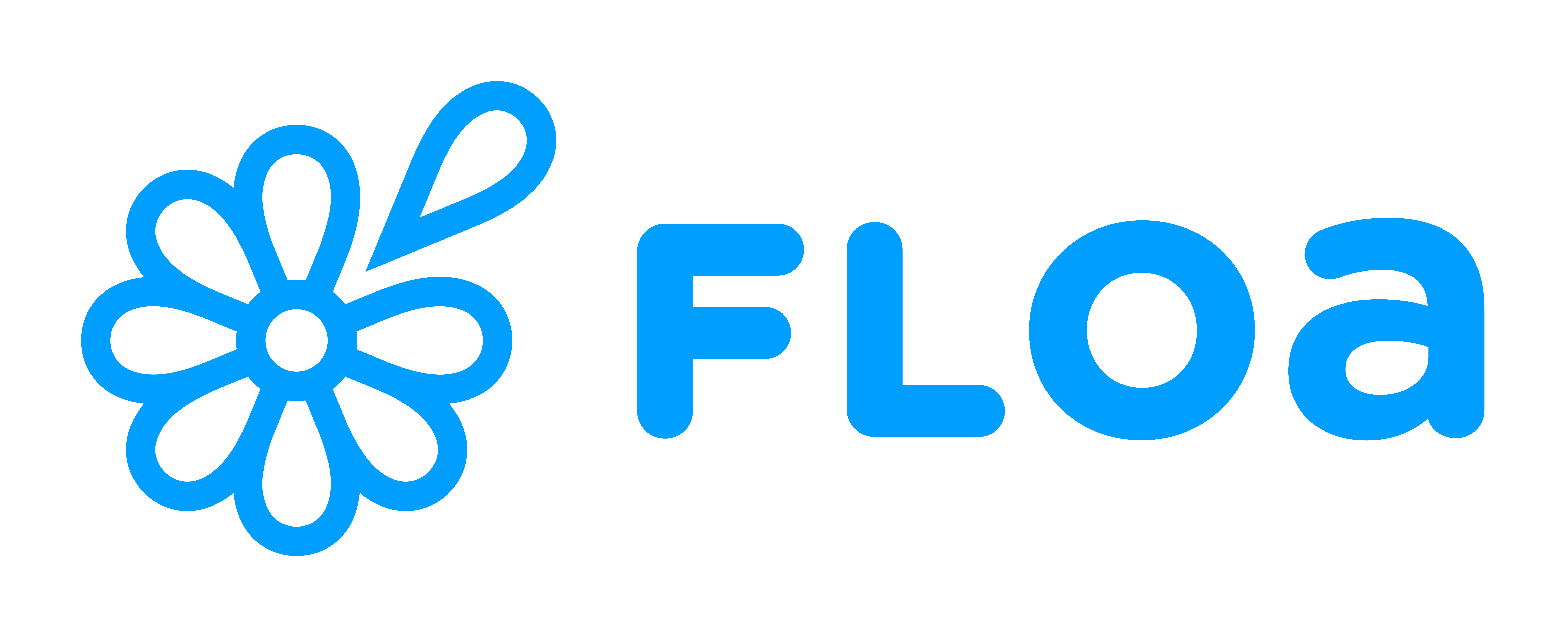 Floa